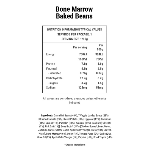 Bone Marrow Baked Beans