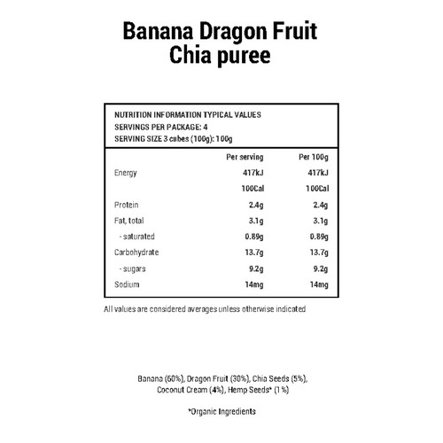 6 Month+ Bundle (Puree & BLW)