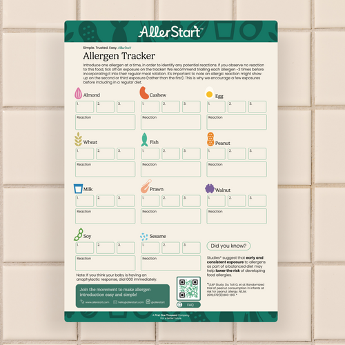 Allergen Tracker Magnet