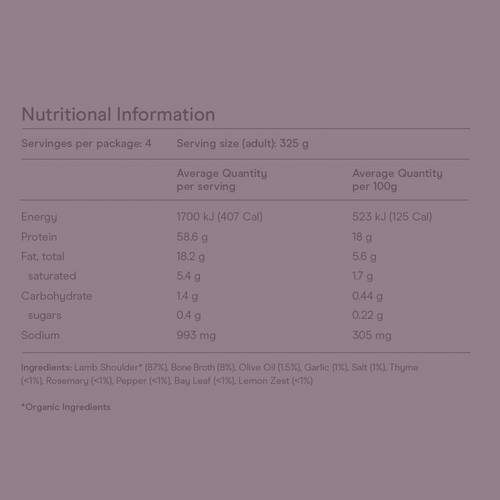 Family Style: Luka's Lamb Shoulder
