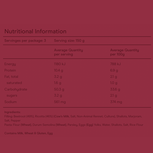 Family Style: Majorjam & Beetroot Ravioli