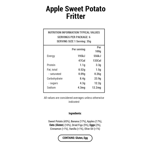 Apple & Sweet Potato Fritters