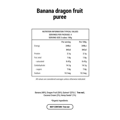 NEW! The Sampler Box