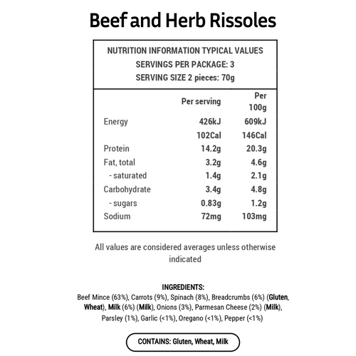 Beef & Herb Rissoles
