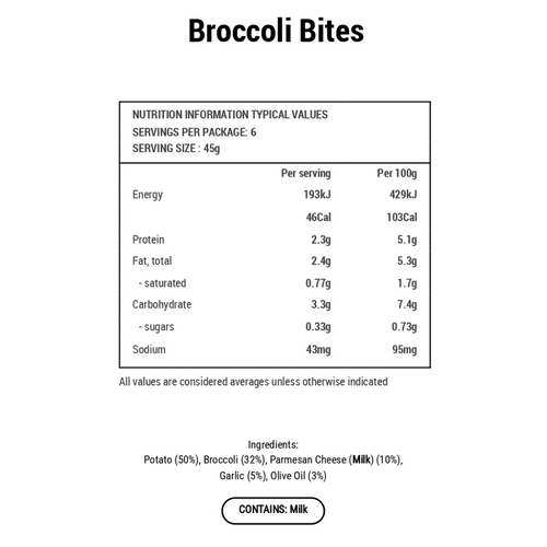Broccoli Bites