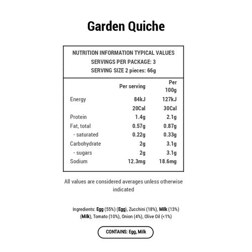 NEW! Seasonal Back to School Bundle