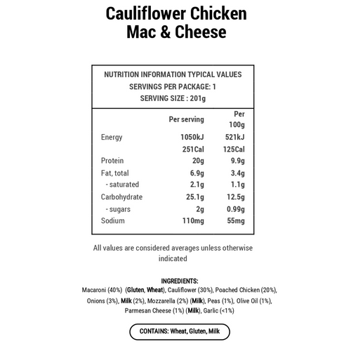 Chicken, Cauliflower Mac and Cheese