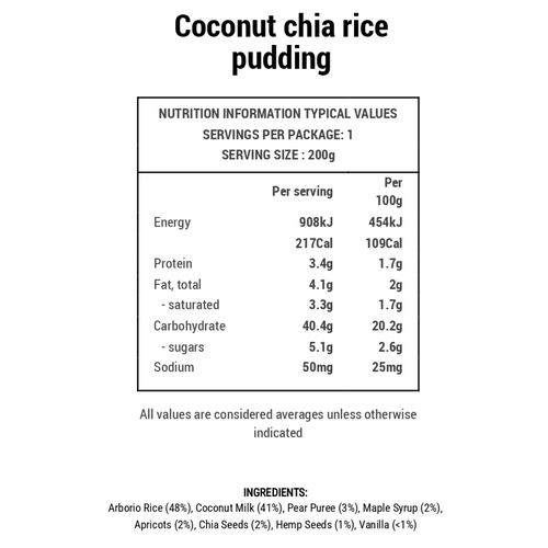 Coconut Rice Chia Pudding