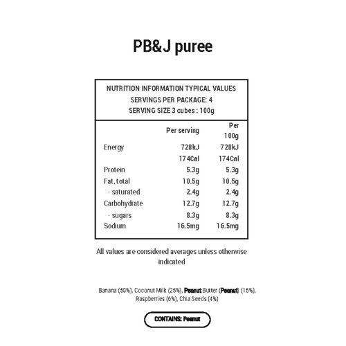 6 Month+ Bundle (Puree & BLW)