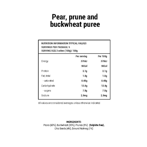 6 Month+ Bundle (Puree & BLW)