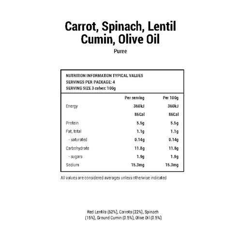 8 Month+ Bundle (Puree & BLW)