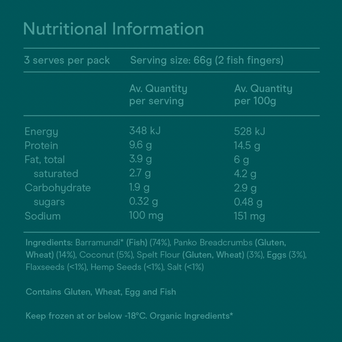 Coconut Fish Fingers