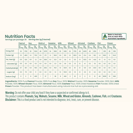 Le Puree AU Baby’s First Allergens