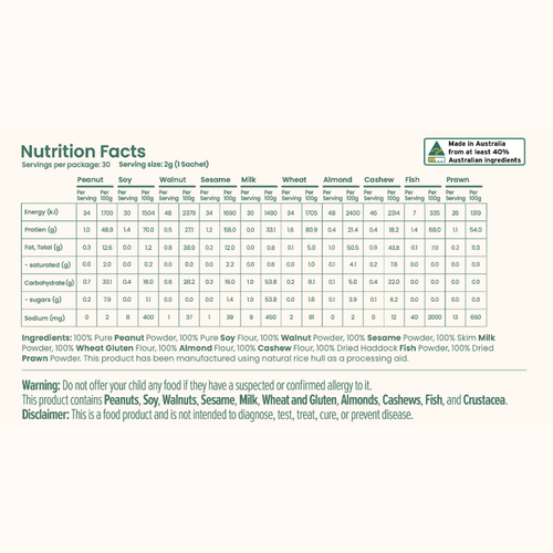 Baby's First Allergens Bundle (including our Allergen Tracker!)