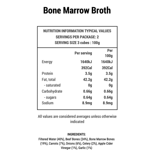 Bone Marrow Bundle (3 Purées + 1 Marrow Broth)