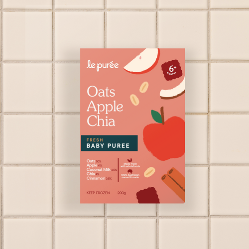 NEW! The Sampler Box