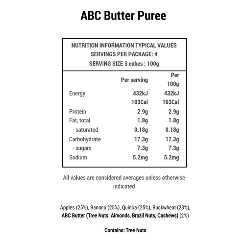 New! ABC Butter, Buckwheat, Apple and Banana