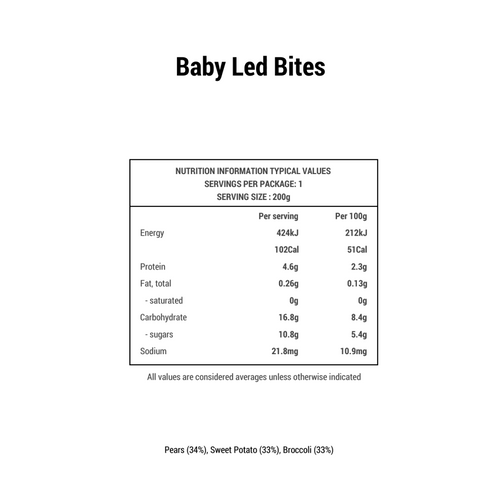 Baby Led Bites (Sweet Potato, Broccoli, & Pear)