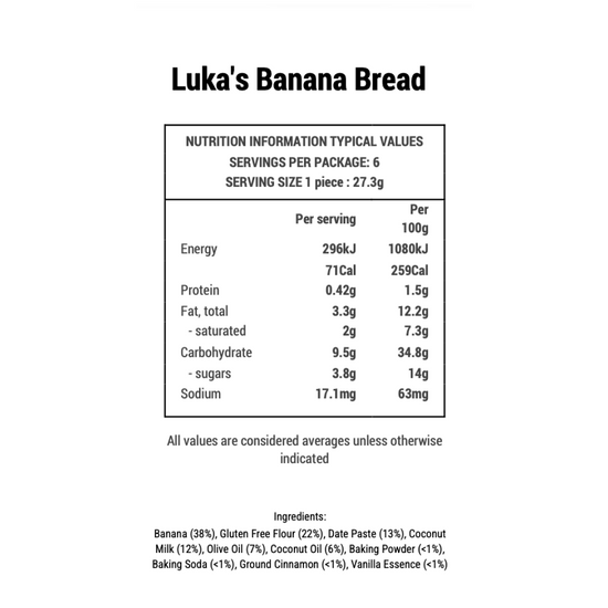 Le Puree AU New! Banana Bread