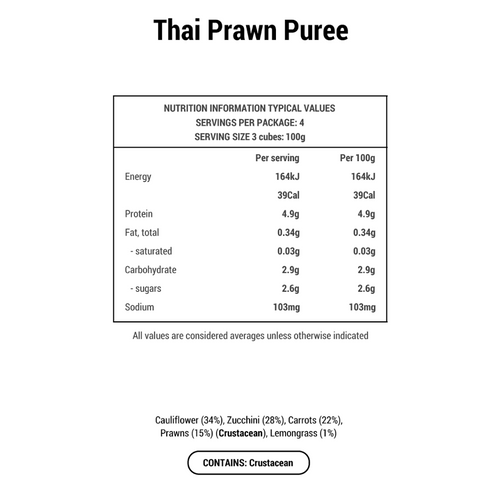 Thai Prawn Puree