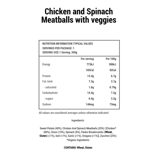 Chicken and Spinach Meatballs with Veggies