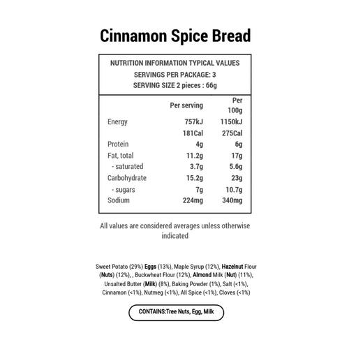 NEW! Cinnamon Spice Bread