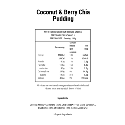 Coconut & Berry Chia Pudding