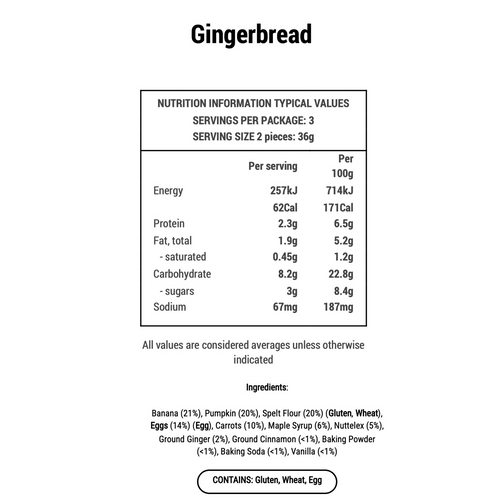 NEW Morning Tea Bundle