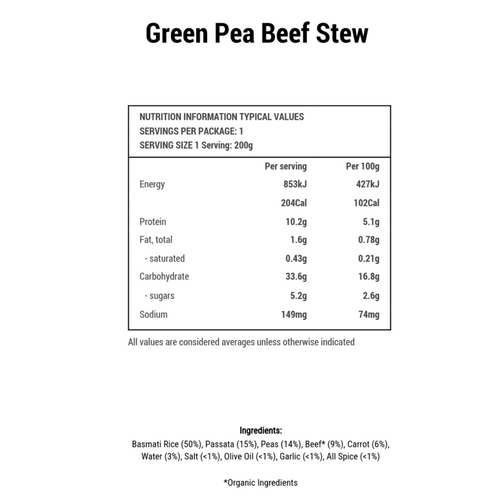 Green Pea Beef Stew