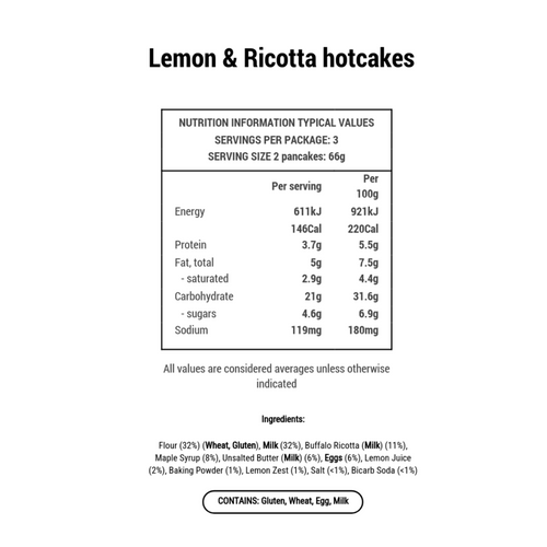 NEW Morning Tea Bundle