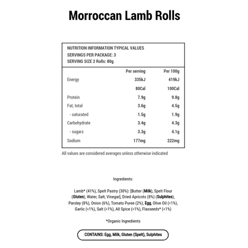 Moroccan Lamb Rolls