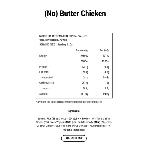 NEW! No Butter Chicken