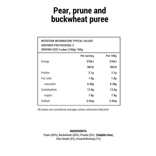 Prunes, Pear, & Buckwheat