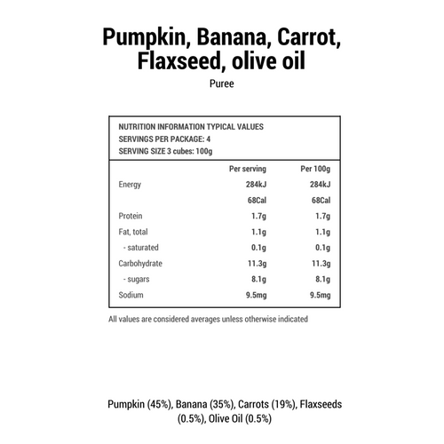 Pumpkin, Banana, Carrot