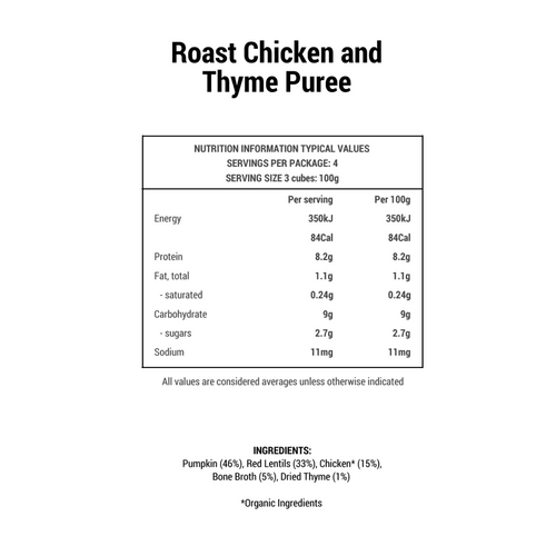 Roasted Chicken & Thyme