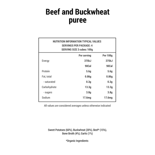 Meat Bundle (6 pack, Purees)