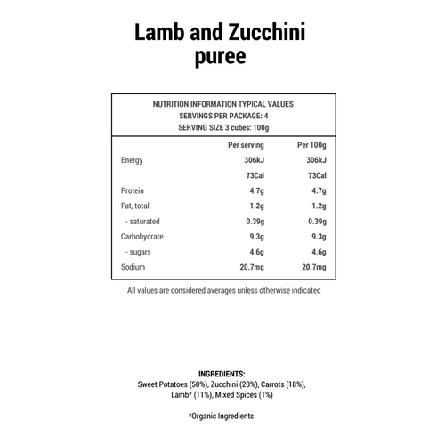 Lamb & Zucchini