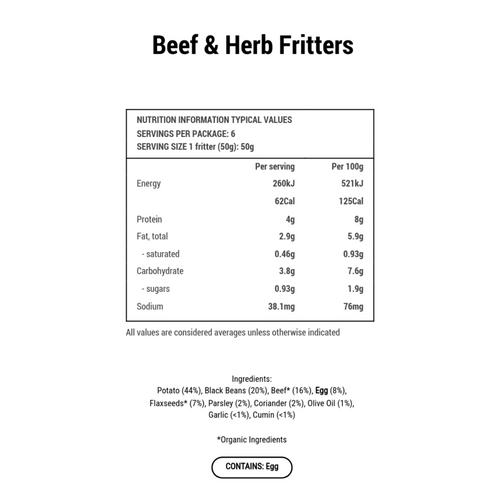 Beef & Herb Fritters