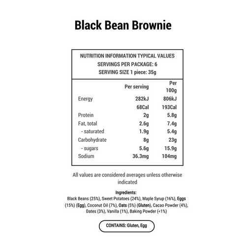 NEW! Black Bean Brownies