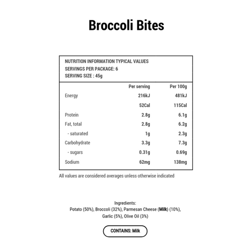 Broccoli Bites