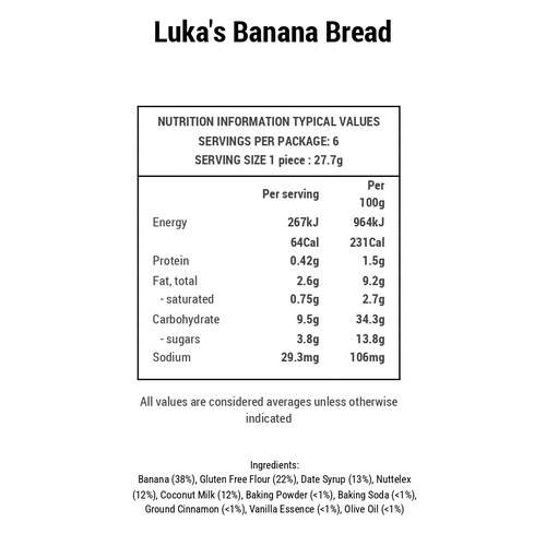 Banana Bread