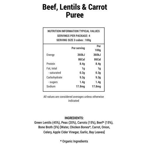 Slow Cooked Beef