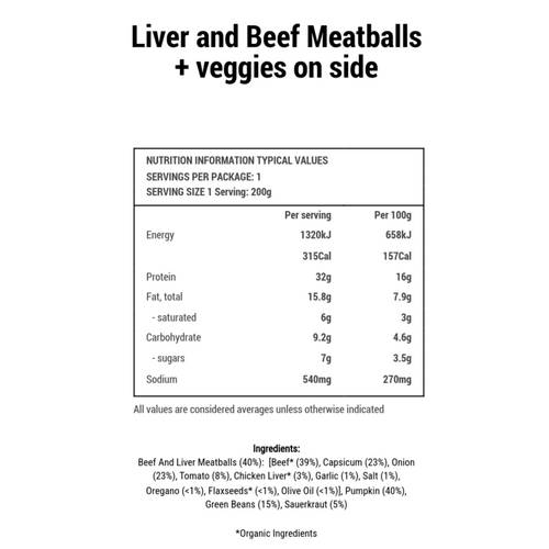 Organic Beef and Liver Meatballs with Veggies