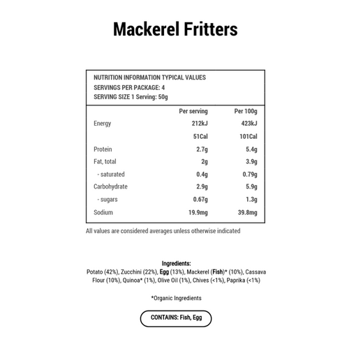 Mackerel Fritters