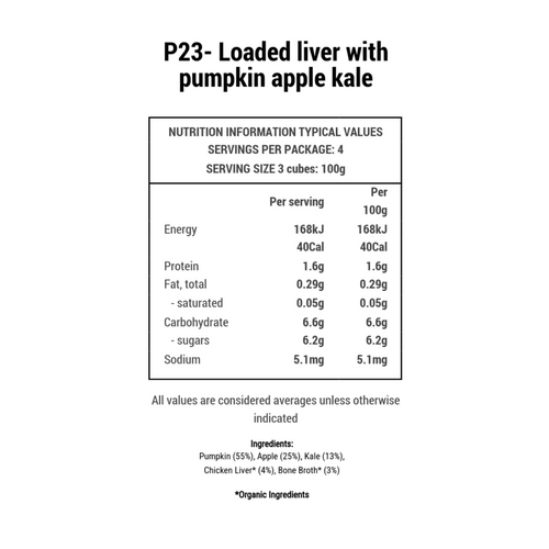 Loaded Liver with Pumpkin Apple Kale