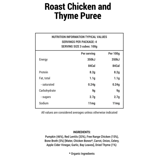 Roasted Chicken & Thyme