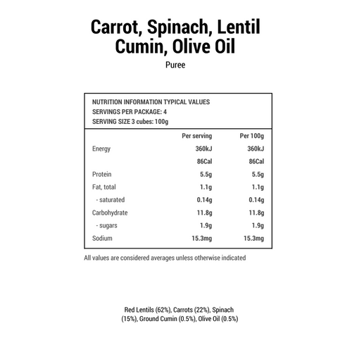 Spinach, Red Lentil, Carrot