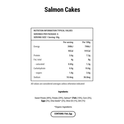 Salmon Cakes