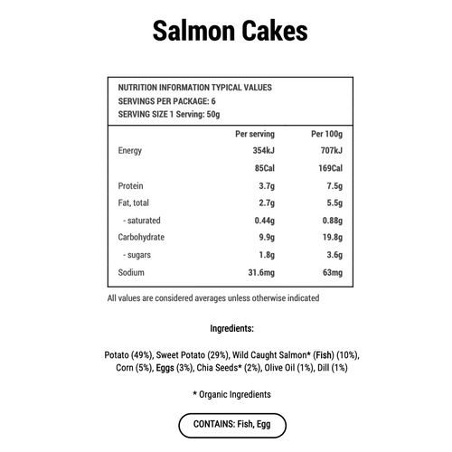 Wild-Caught Salmon Cakes