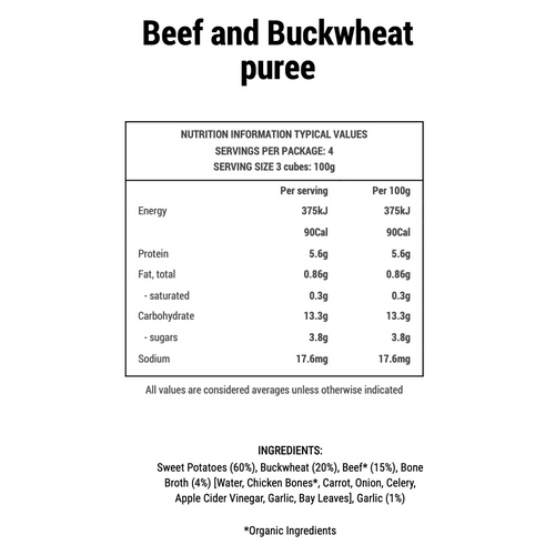 Beef & Buckwheat